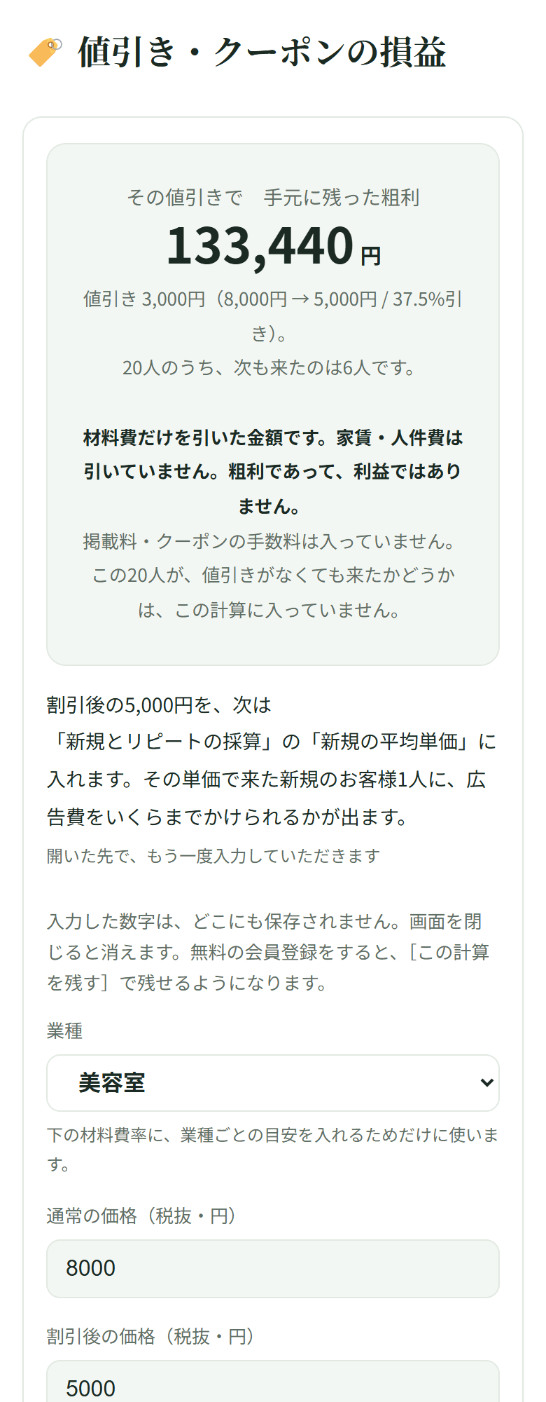 値引き・クーポンの損益の画面。手元に残った粗利 133,440円、値引き 3,000円（8,000円→5,000円）と出ている